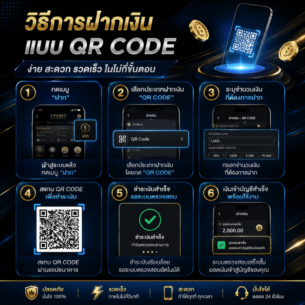 วิธีแทงบอลโลกผ่านมือถือ