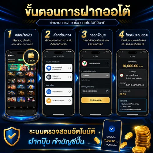 เว็บแทงบอลโลก ฝากถอนออโต้