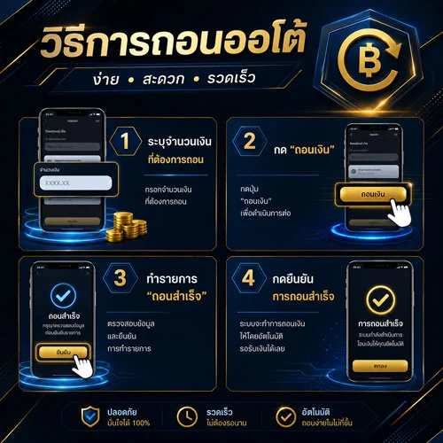 เว็บแทงบอลโลก ไม่ผ่านเอเย่นต์