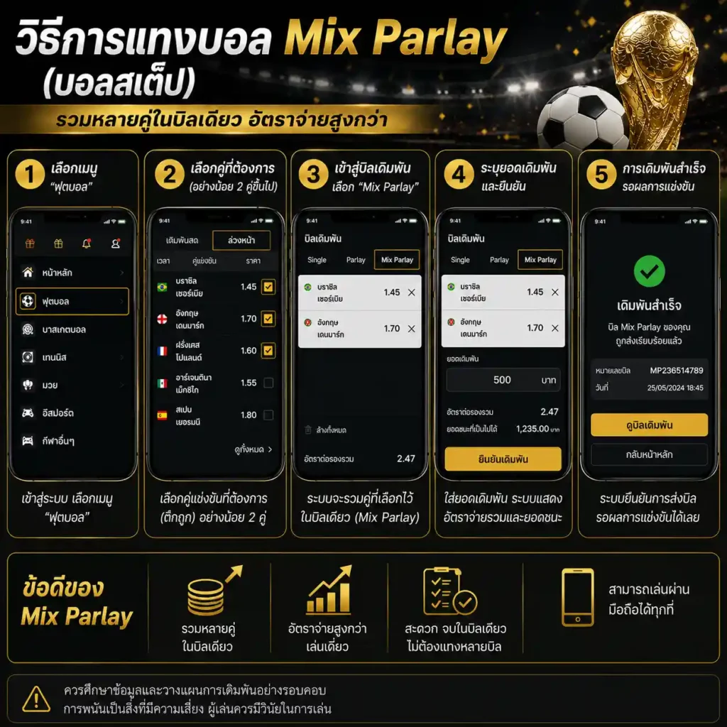 แทงบอลโลก Mix Parlay