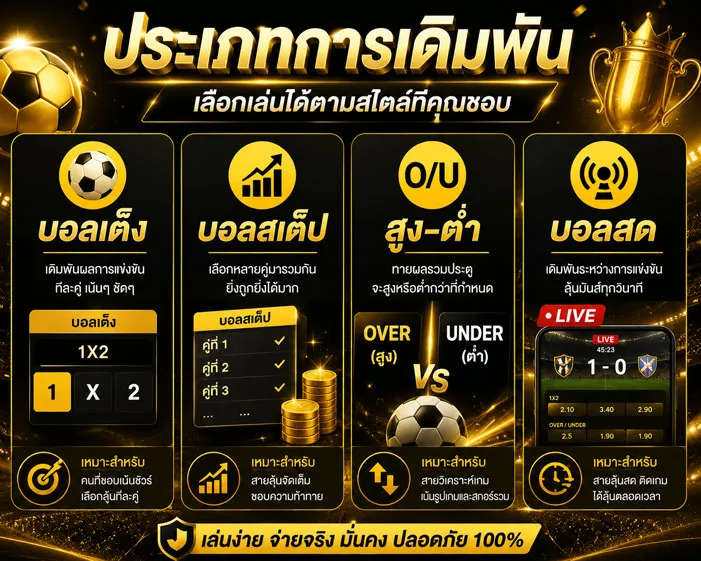 แทงบอลโลก