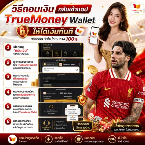 แทงบอลโลก True Wallet